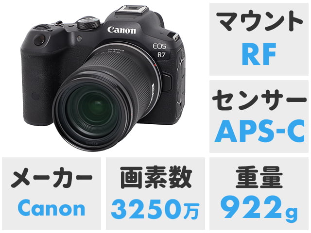 Canon（キヤノン）のミラーレスカメラレンタル｜カメラレンタル