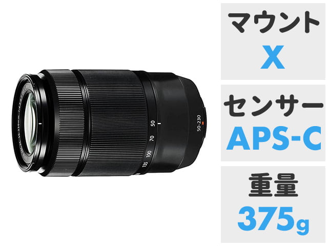 富士フイルムXマウントレンズレンタルサービス|APEX RENTALS