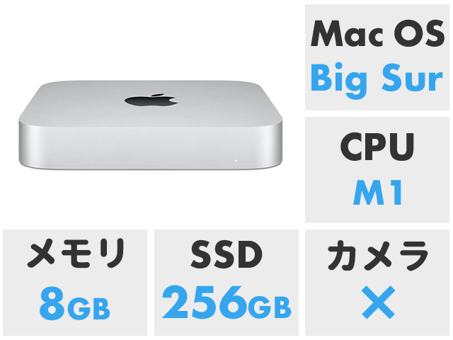 新品未開封　Macmini M1チップ　256GB