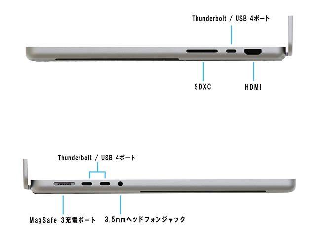 MacBook Pro Apple M1 Pro`bv MKGP3J/Ai14.2C`jXy[XOC