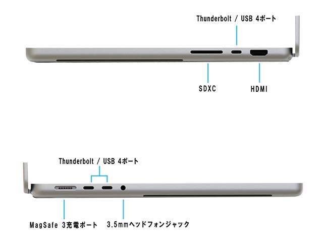 MacBook Pro MRX63J/AiM3 Pro`bv/14.2C`jVo[