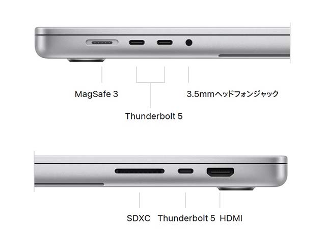 MacBook Pro MX2E3J/AiM4 Pro`bv/14.2C`jVo[ 