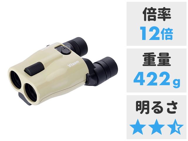 双眼鏡|防振双眼鏡のレンタルサービス【APEX RENTALS】