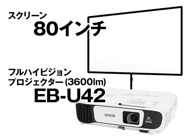 プロジェクターレンタル｜即日でも格安でレンタルできます