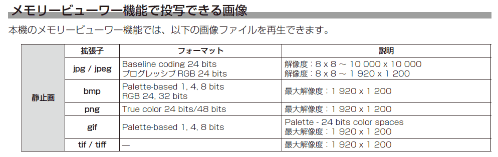 [r[[@\ʂł摜