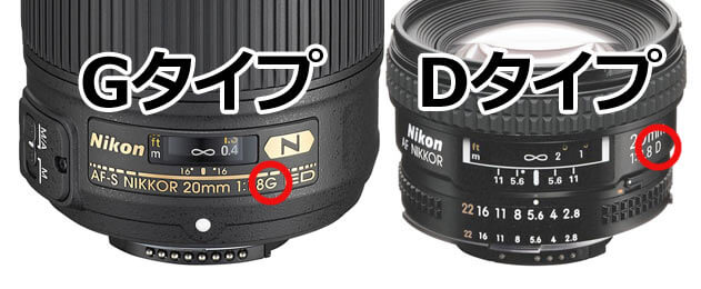 もう迷わない！ Nikon交換レンズの疑問を解消しよう｜APEX Insight - エイペックスインサイト -