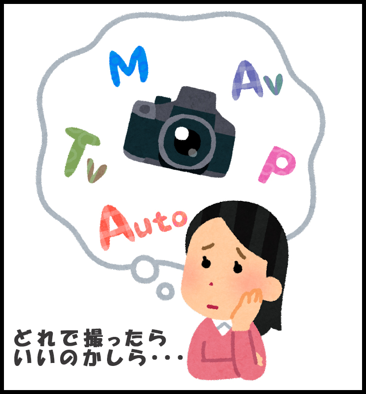 コンパクトデジタルカメラ オート撮影モード Amazon | 写真撮影オートフォーカス用4Kデジタルカメラ