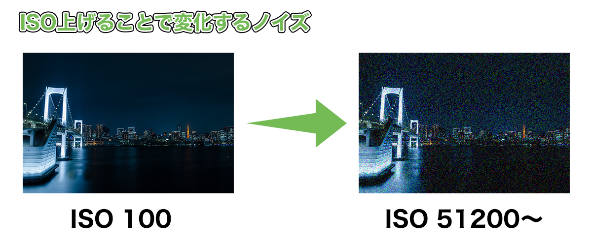 シャッタースピードのいろは：動く被写体も逃さないカメラの