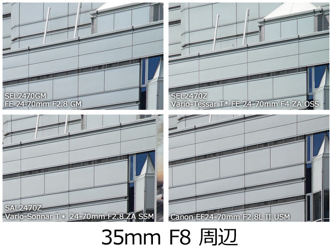【ジャンク】FE24-70mmF2.8GM SEL2470GM【返品不可】 ジャンク】FE24-70mmF2.8GM SEL2470GM【返品不可】