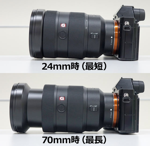 待望のFE 24-70mm F2.8 GMが登場！フルサイズEマウントレンズのご紹介 ...