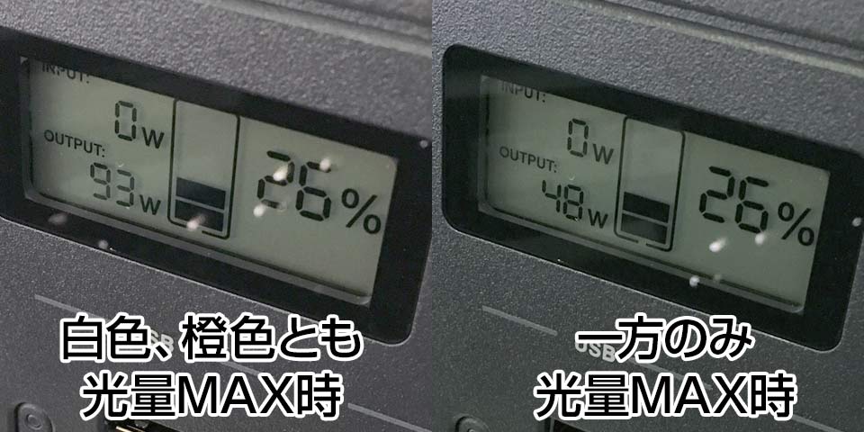 VLP-12500XP 調光時