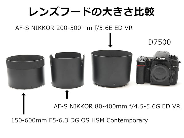 D7500 + レンズフード比較