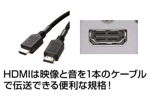 パソコンを接続してプロジェクターを使いたい | プロジェクターの選び方